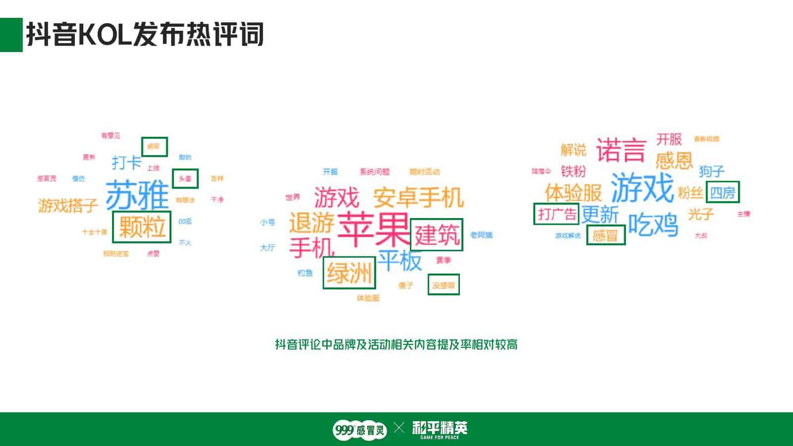 999感冒灵x和平精英跨界联动