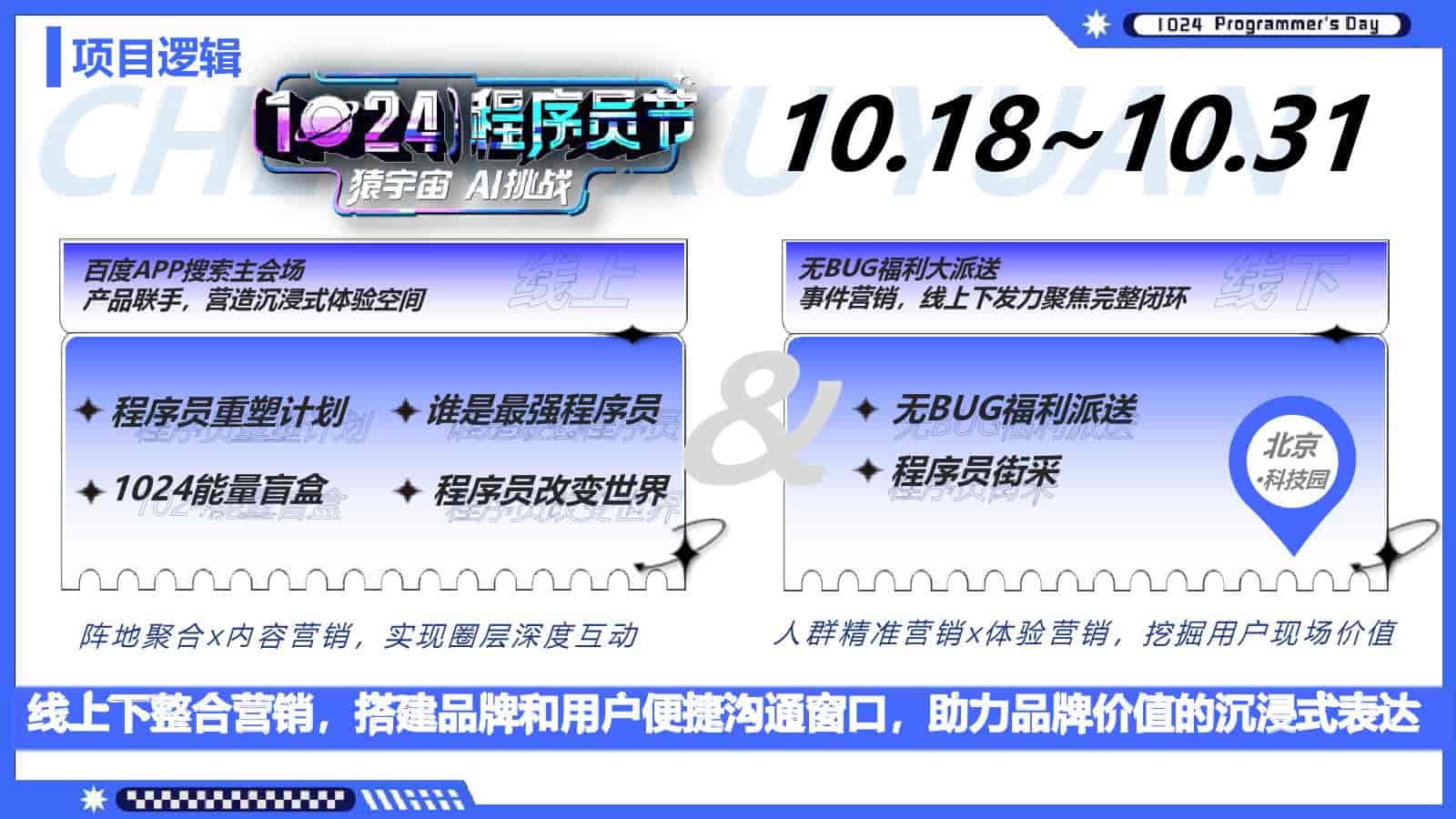 1024程序员节百度营销