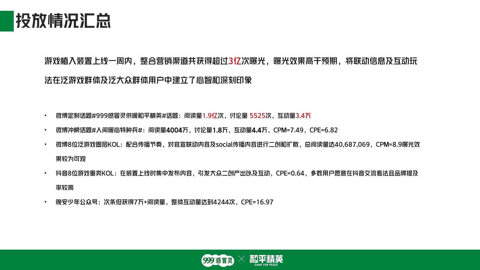 999感冒灵x和平精英跨界联动