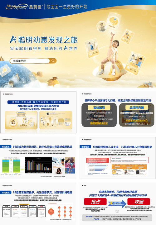 婴幼儿配方奶粉品牌幼崽发现之旅线上线下活动策划案【婴幼儿奶粉】【港版奶粉】【线下活动】