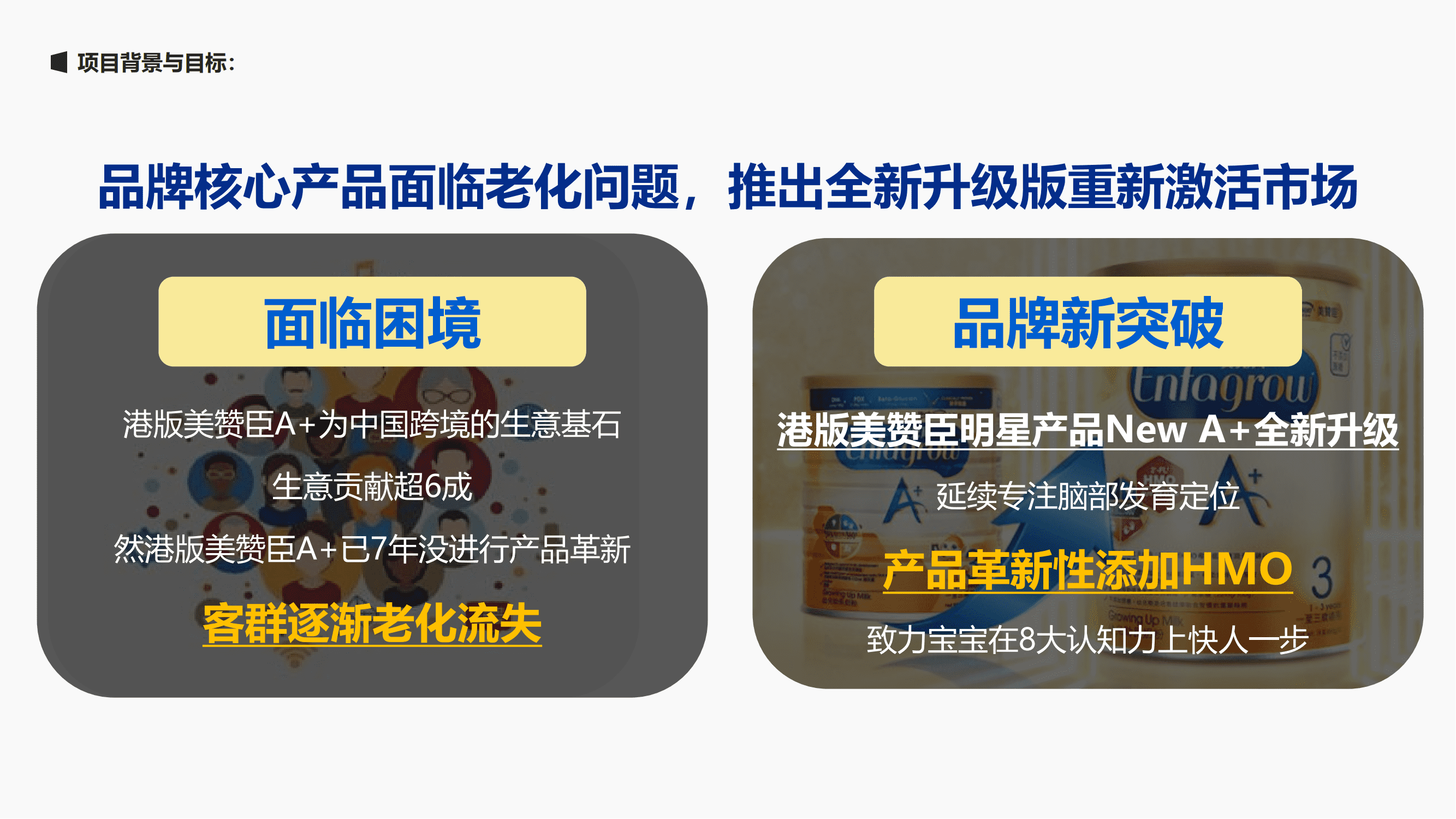 婴幼儿配方奶粉品牌幼崽发现之旅线上线下活动策划案【婴幼儿奶粉】【港版奶粉】【线下活动】