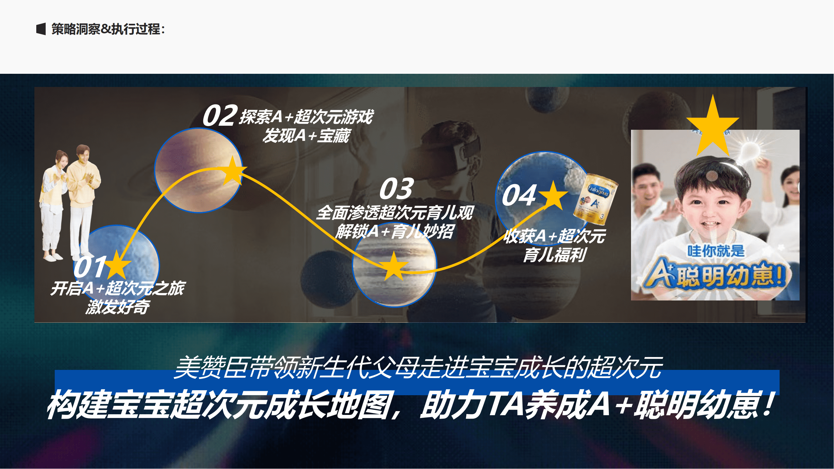 婴幼儿配方奶粉品牌幼崽发现之旅线上线下活动策划案【婴幼儿奶粉】【港版奶粉】【线下活动】