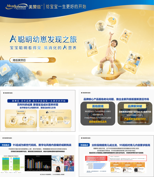 婴幼儿配方奶粉品牌幼崽发现之旅线上线下活动策划案【婴幼儿奶粉】【港版奶粉】【线下活动】