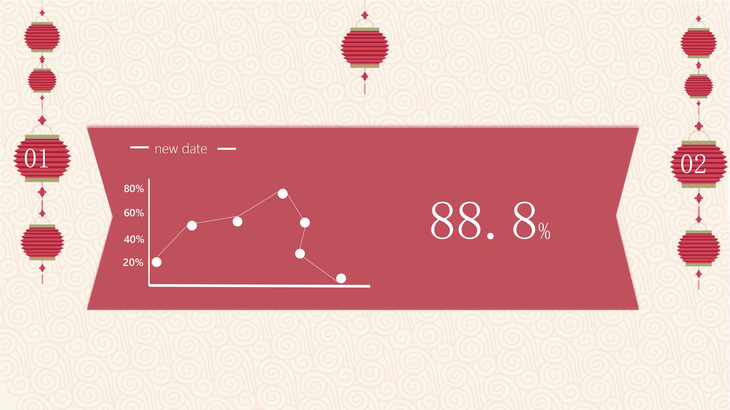 喜庆春节新年快乐PPT模板