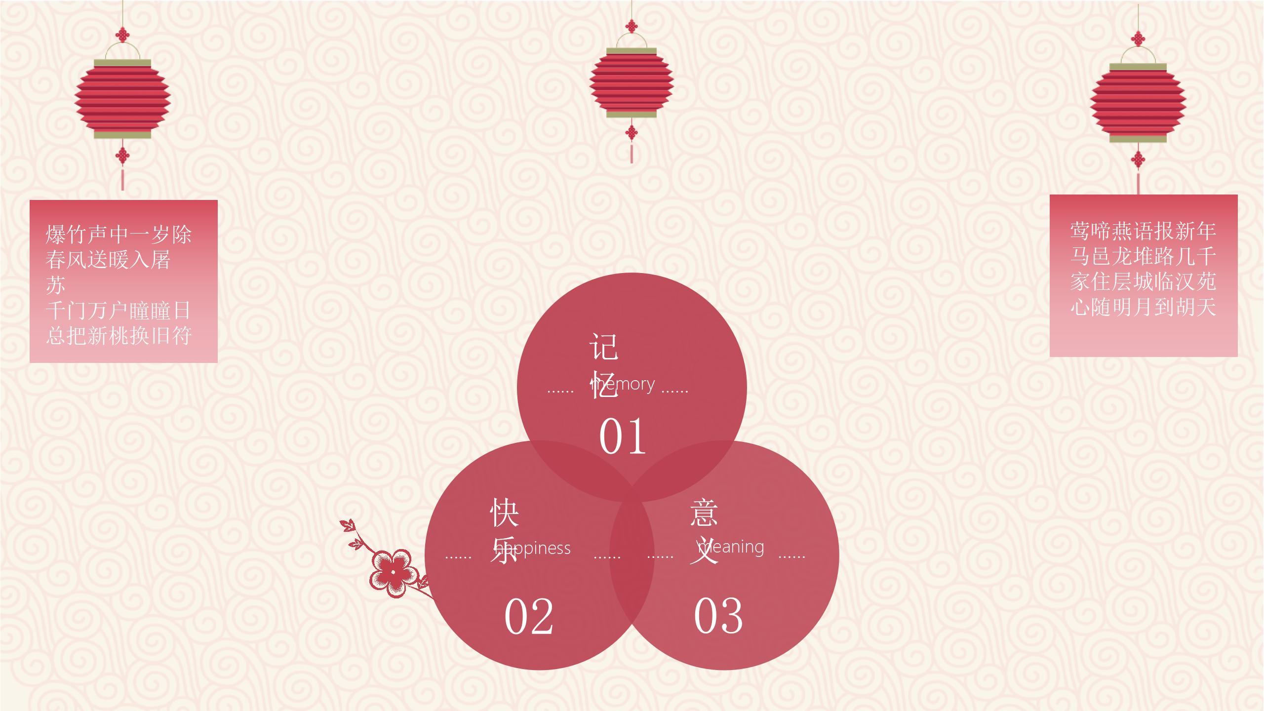 喜庆春节新年快乐PPT模板