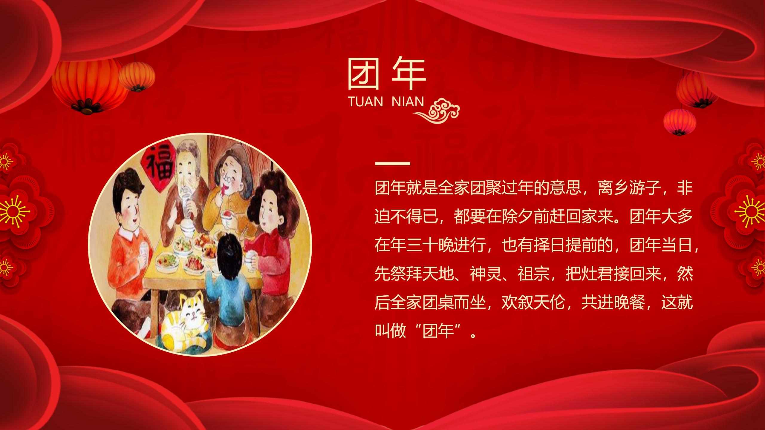 新年快乐春节PPT模板