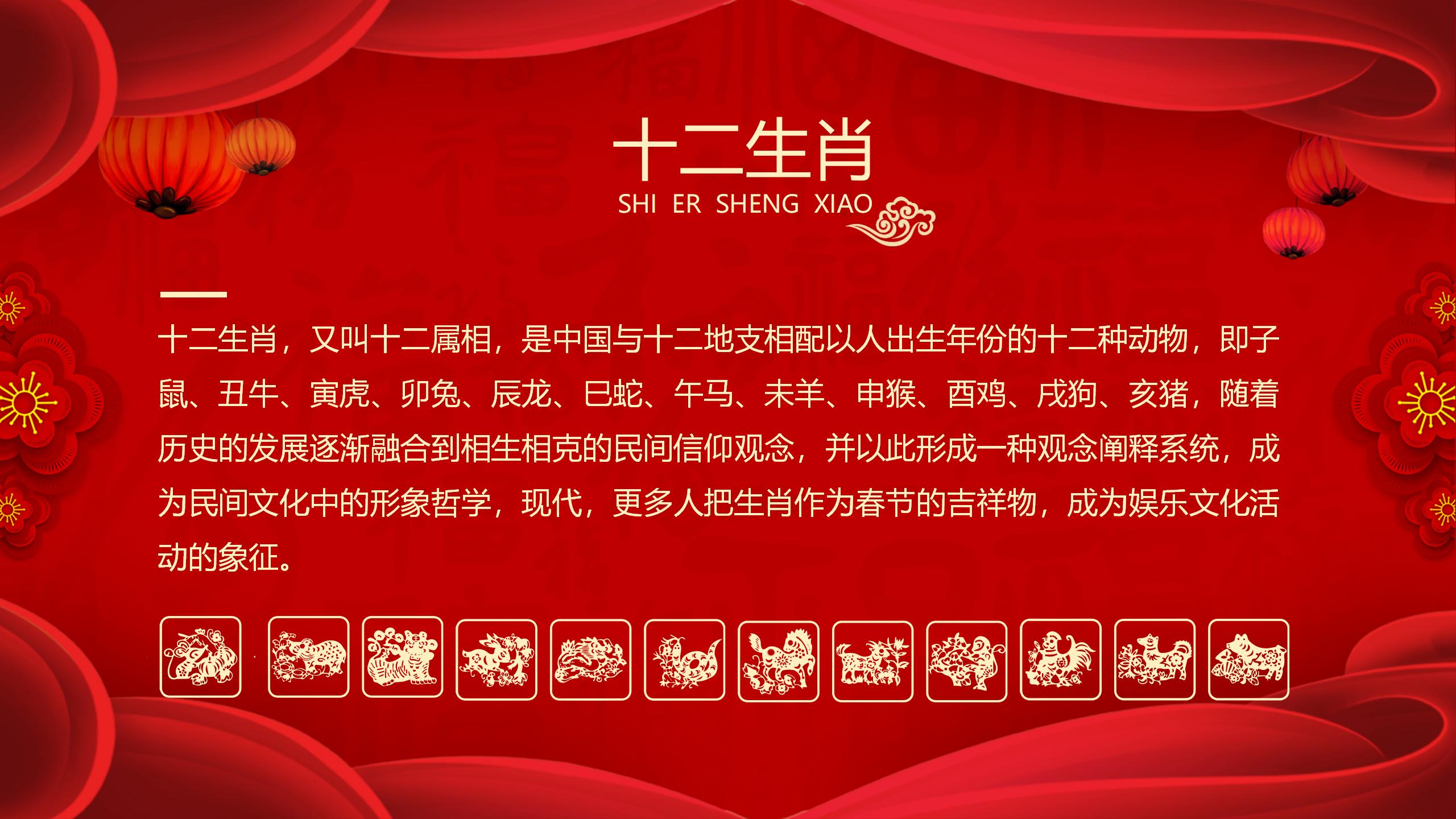 新年快乐春节PPT模板