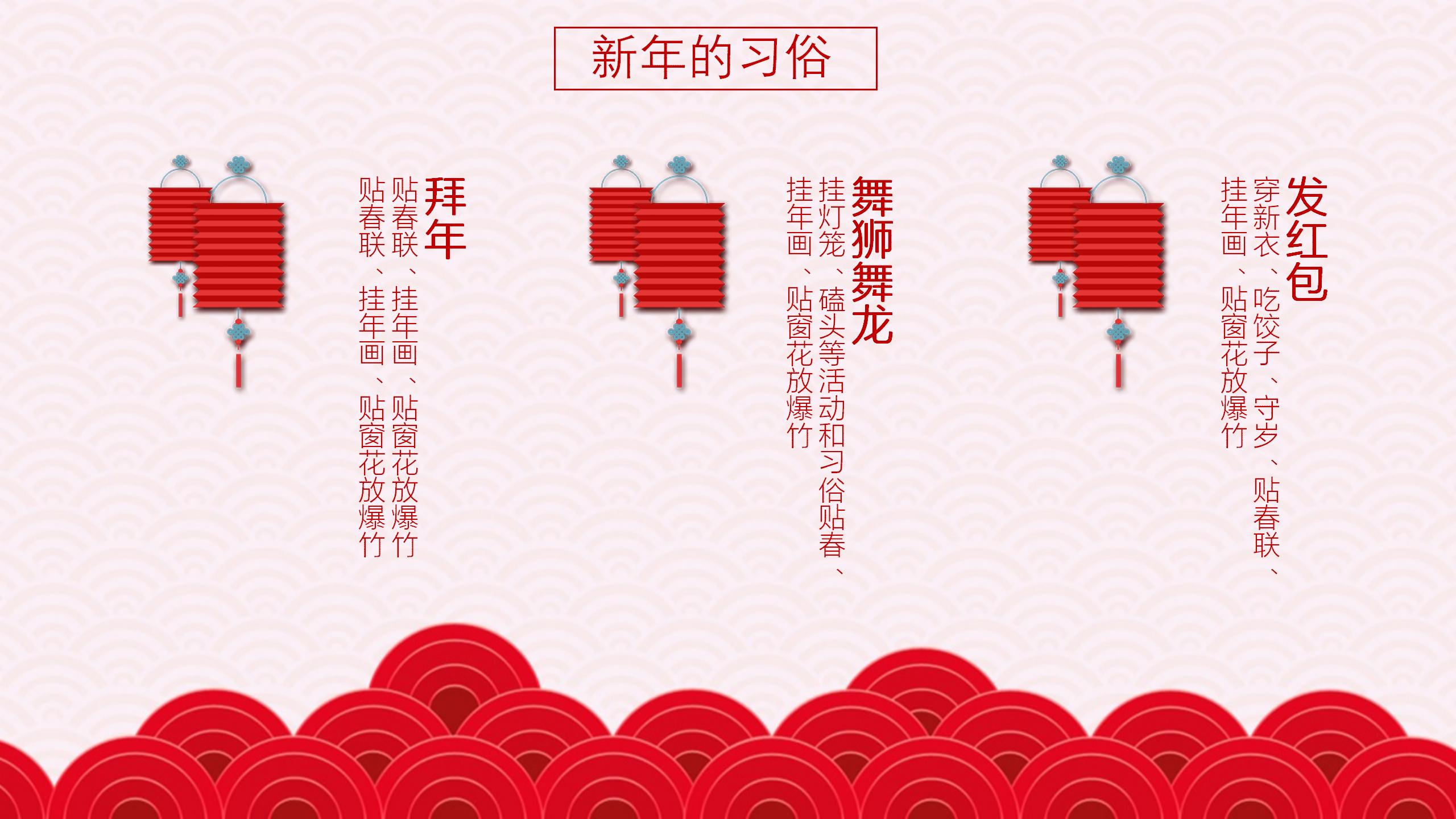 红色喜庆新年快乐PPT模板