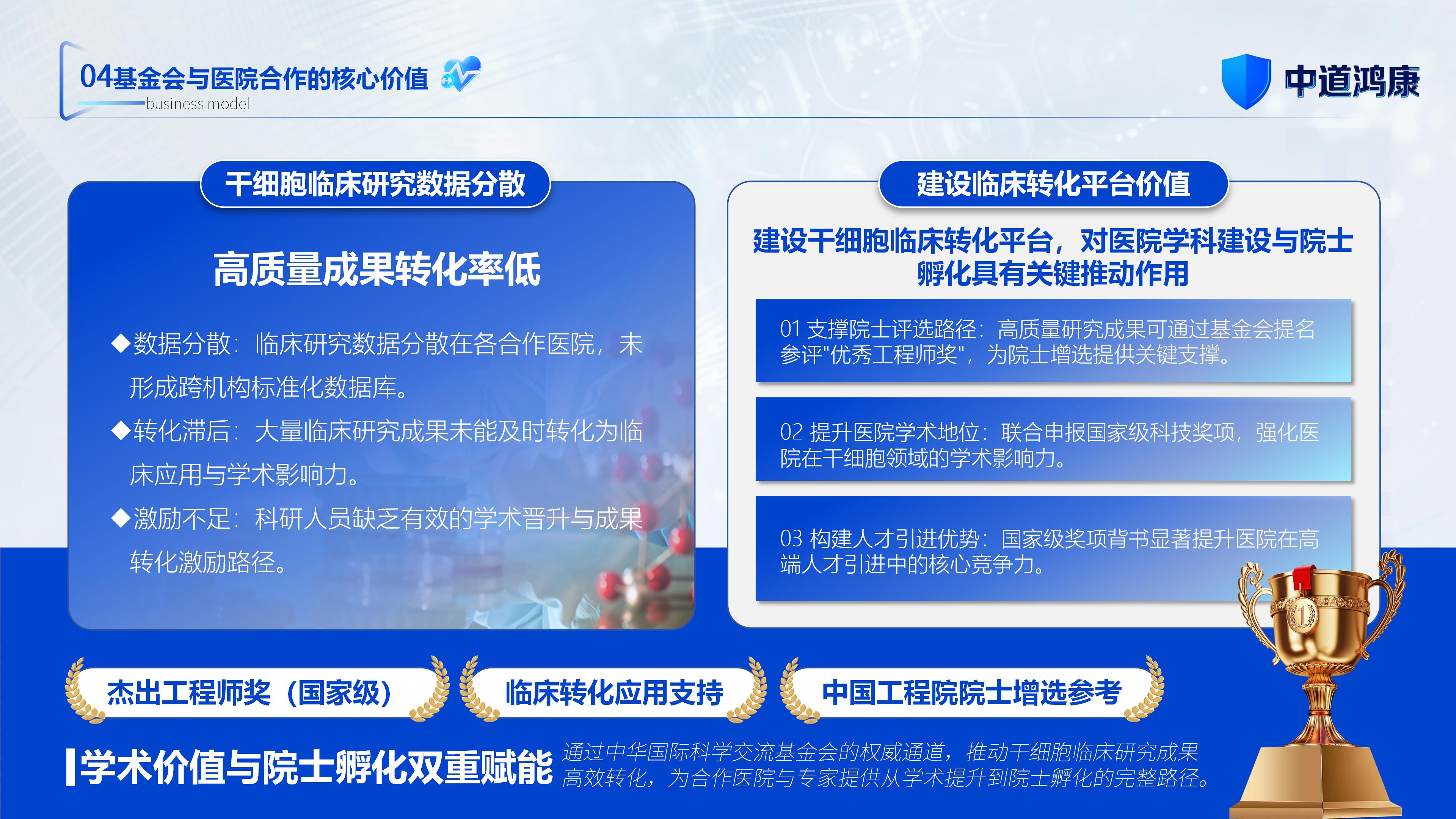 （新）1107中道鸿康干细胞临床转化平台商业计划书(1)(1)
