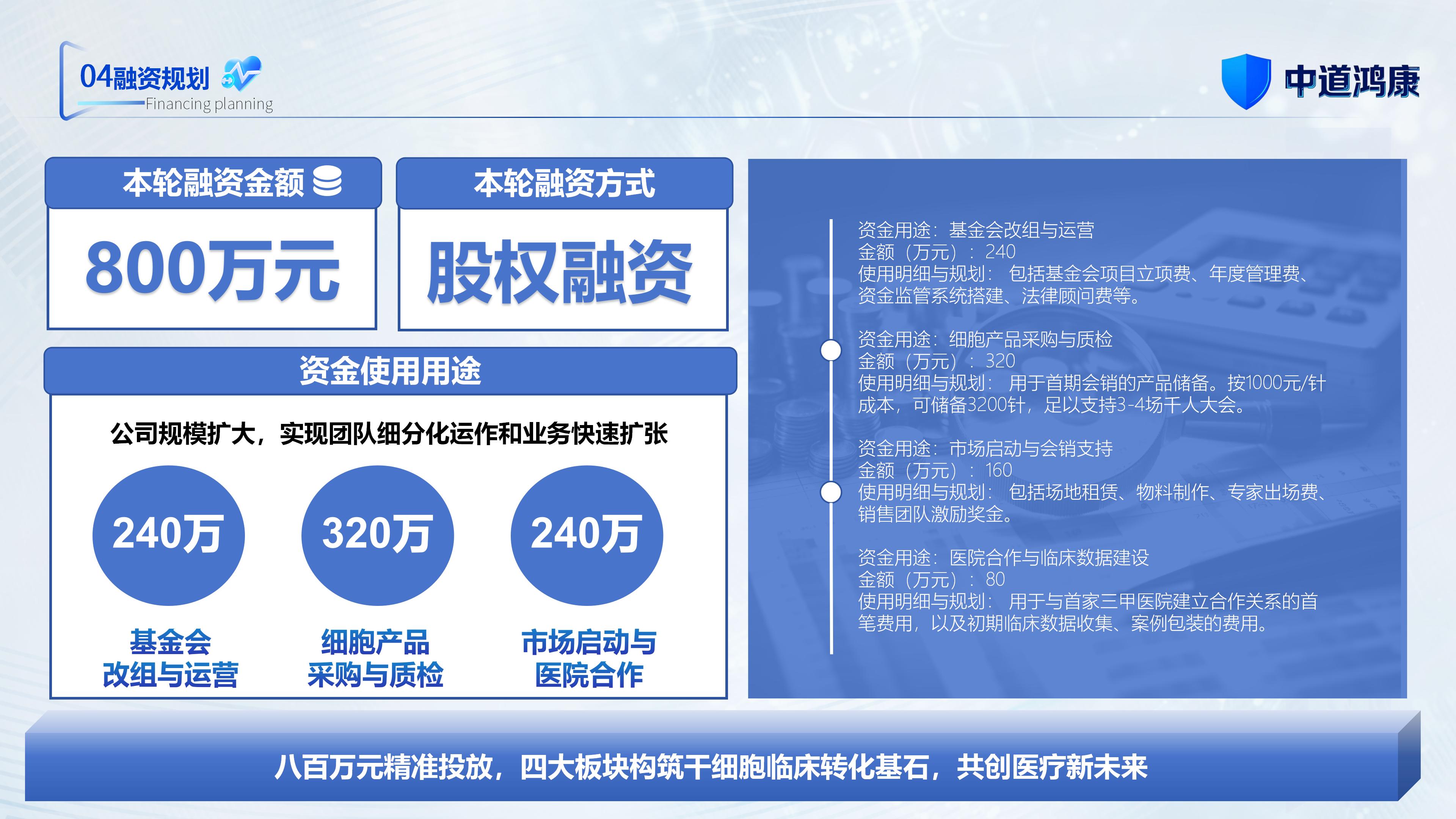 （新）1107中道鸿康干细胞临床转化平台商业计划书(1)(1)